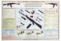 Плакат "Автомат АК 74М 5,45мм" 1 лист 100*70см